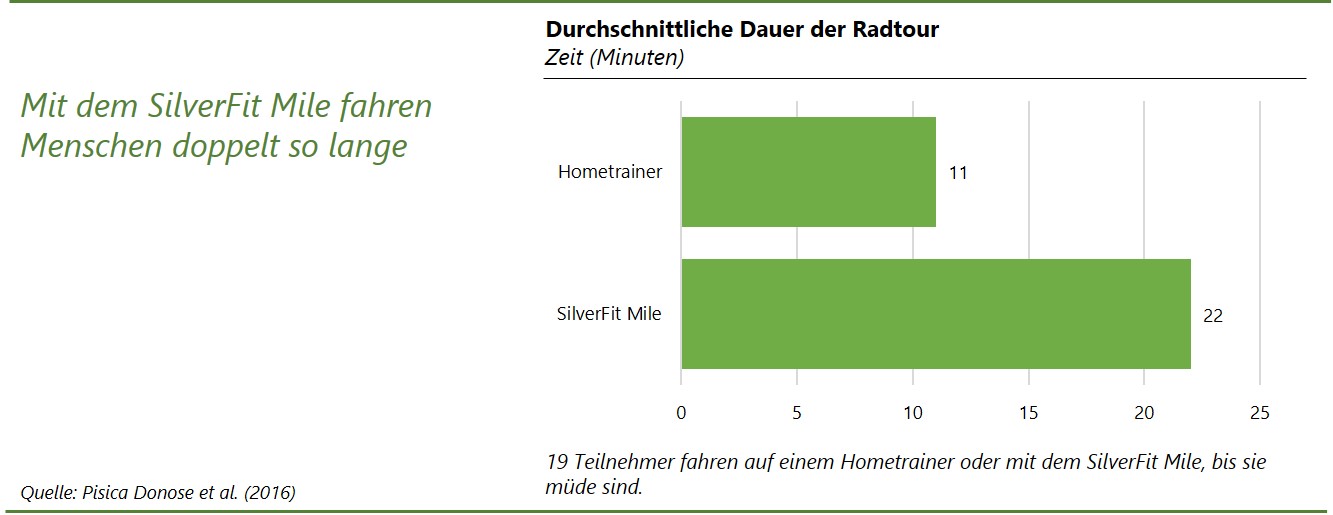 Pisica Donose et al 2016 German Picture